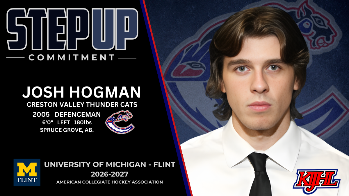 Thunder Cats’ Hogman commits to ACHA’s Wolverines